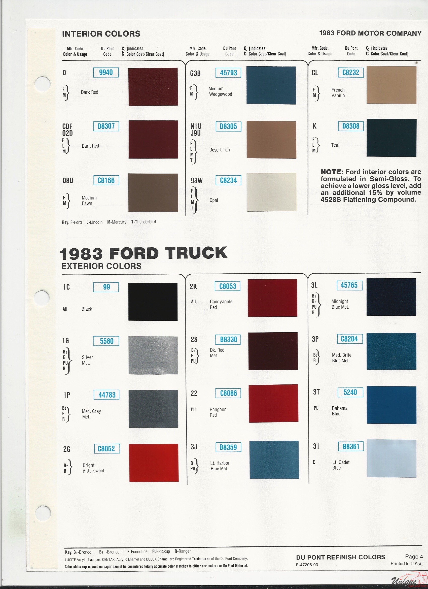 1983 Ford-6 Paint Charts